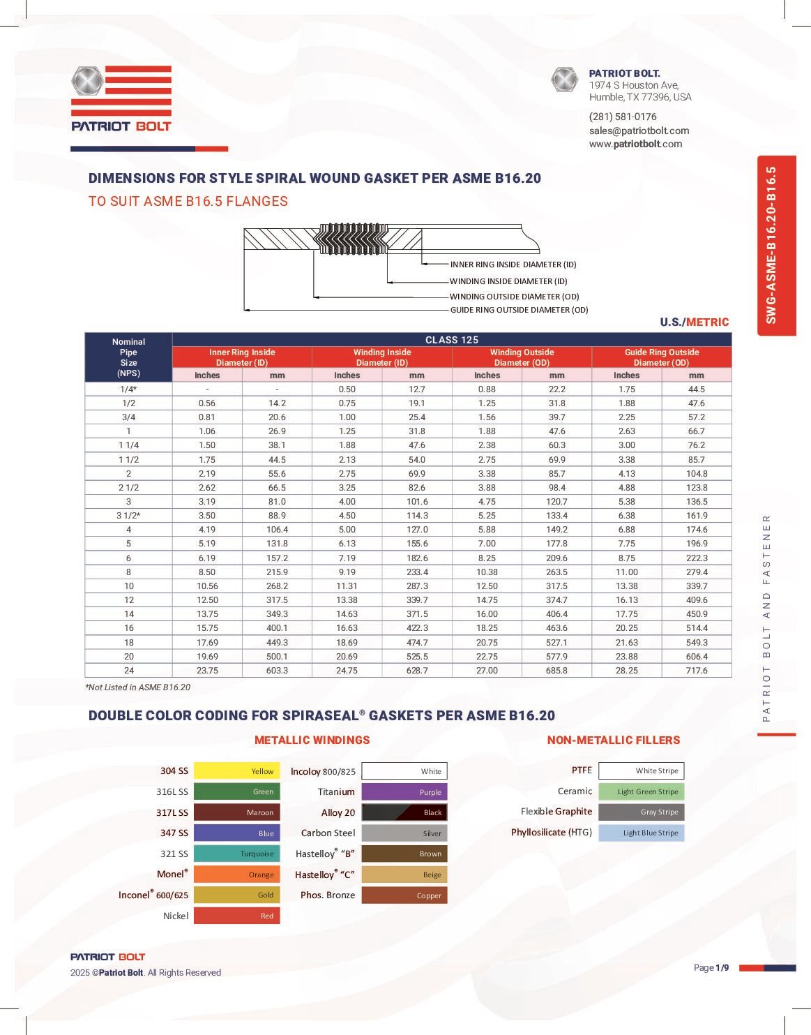 SWG ASME B16.20 B16.5 Print 1 pdf